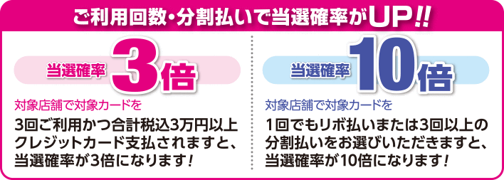 ご利用回数・分割払いで当選確率がUP!!当選確率3倍 対象店舗で対象カードを3回ご利用かつ合計税込3万円以上クレジットカード支払いされますと、当選確率が3倍になります! 当選確率10倍対象店舗で対象カードを1回でもリボ払いまたは3回以上の分割払いをお選びいただきますと、当選確率が10倍になります!