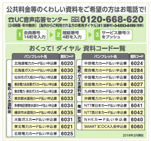 登録方法（資料請求等）