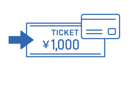 店舗でご利用いただける「1,000円割引券」を カードと一緒に送付