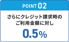 さらにクレジット請求時のご利用金額に対し0.5%