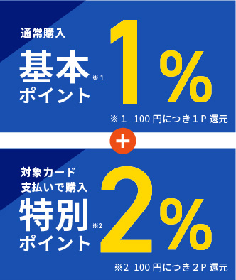 通常購入基本ポイント1%＋対象カード支払いで購入特別ポイント2%