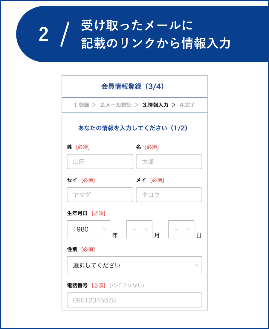 受け取ったメールに記載のリンクから情報入力