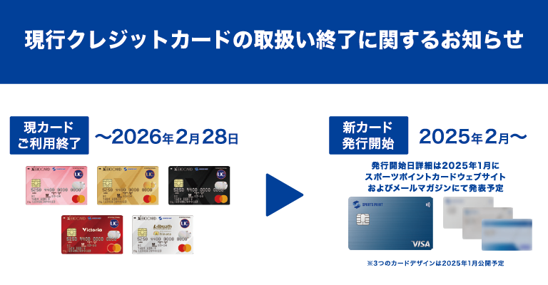 現行クレジットカードの取扱い終了に関するお知らせ